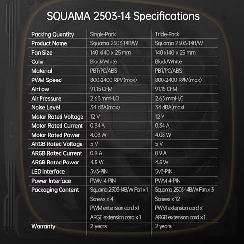Geometric Future Squama 2503 140mm White PWM ARGB 3-Pack image