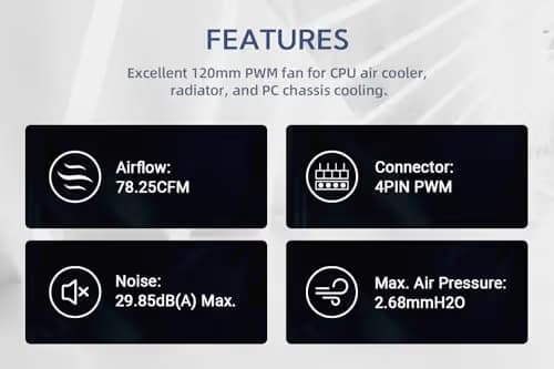 ID-COOLING AF-125-K 120mm Black PWM 3-Pack image