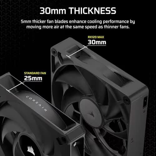 Corsair iCUE LINK RX120 MAX Starter Kit 120mm Black PWM 71.6 CFM 3-Pack image