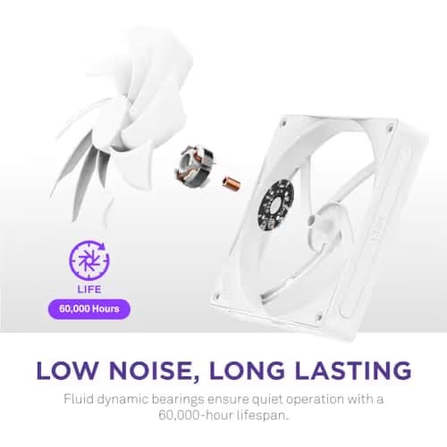 NZXT F140Q (2024) 140mm White PWM image