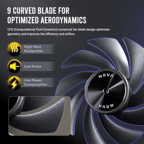Antec NOVA 120mm Black PWM 95.32 CFM image
