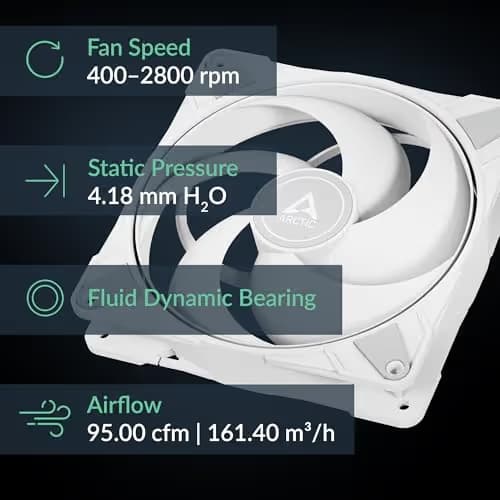 ARCTIC P14 Max 140mm White PWM 95 CFM 1-Pack image