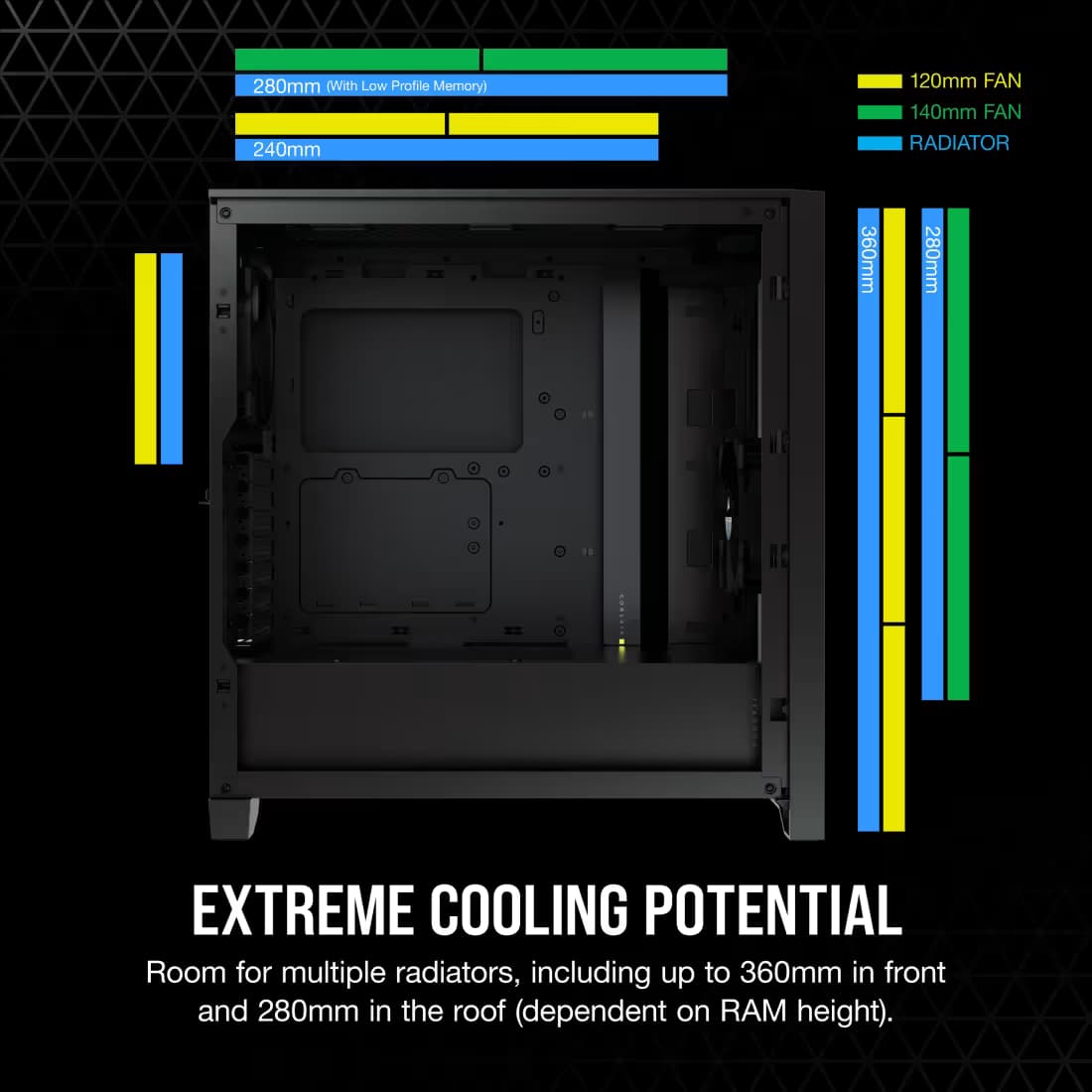 Corsair 4000D Tempered Glass Mid-Tower ATX Case - Black image