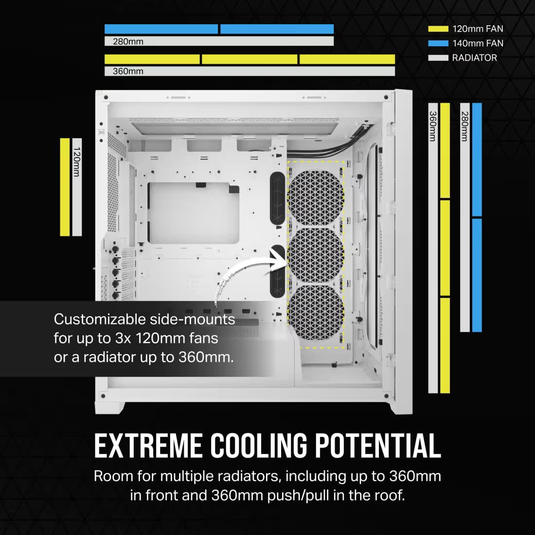 Corsair 5000D CORE AIRFLOW ATX Mid Tower White with Tempered Glass Side Panel, USB 3.2 Gen 2 Type-C, USB 3.2 Gen 1 Type-A image