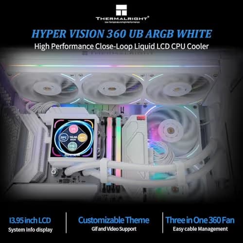 Thermalright Hyper Vision UB ARGB Water 69 CFM White image