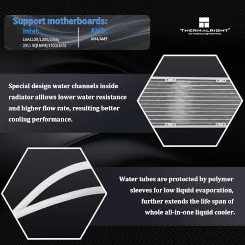 Thermalright Hyper Vision UB ARGB Water 69 CFM White image