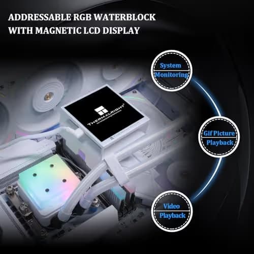 Thermalright Hyper Vision UB ARGB Water 69 CFM White image