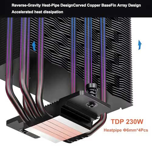 PC Cooler RZ400 V2 Air 155mm 86.73 CFM Black image