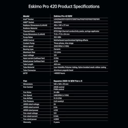 Geometric Future Eskimo Pro Water 420mm 91.15 CFM White image