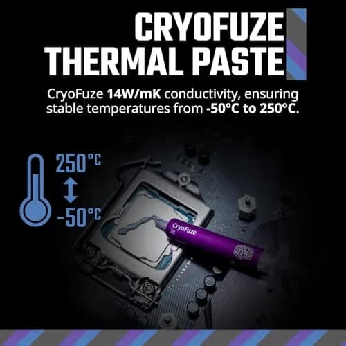 Cooler Master MasterLiquid 360 Core II Water 360mm 70.7 CFM White image