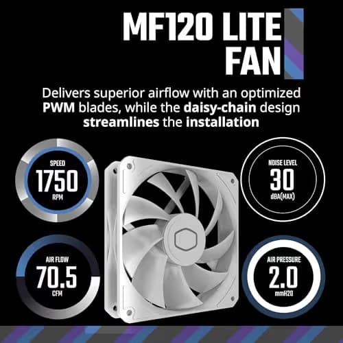 Cooler Master MasterLiquid 360 Core II Water 360mm 70.7 CFM White image