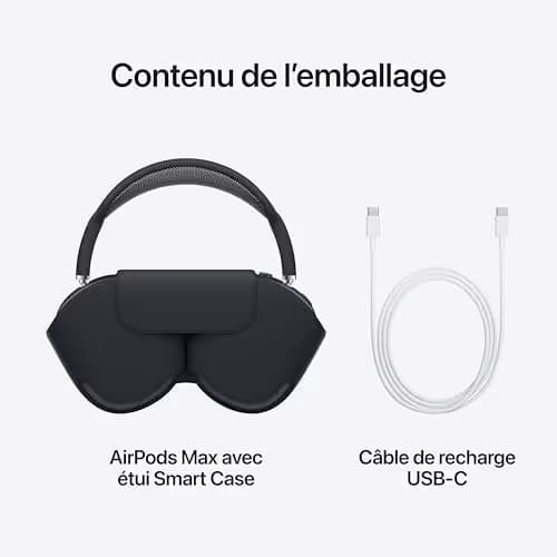 Apple AirPods Max (2024) Closed Headphones image