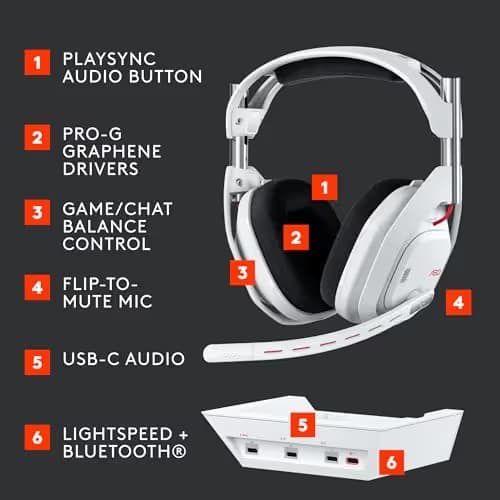 Logitech ASTRO A50 (GEN 5) Closed-Back White/Red Headset image