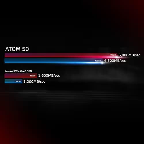 ADATA ATOM 50 1TB SSD M.2-2280 PCIe 4.0 x4 NVMe image