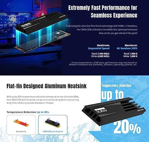 Klevv CRAS C930 1TB SSD M.2-2280 PCIe 4.0 X4 NVMe image