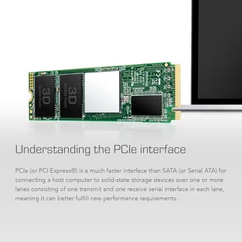 Transcend 220S 512GB SSD M.2-2280 PCIe 3.0 x4 NVMe image