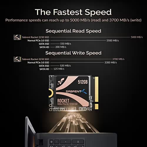 Sabrent Rocket 4.0 512GB SSD M.2-2230 PCIe 4.0 X4 NVMe image