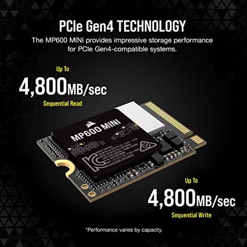 Corsair MP600 MINI 2TB M.2-2230 SSD PCIe 4.0 NVMe image