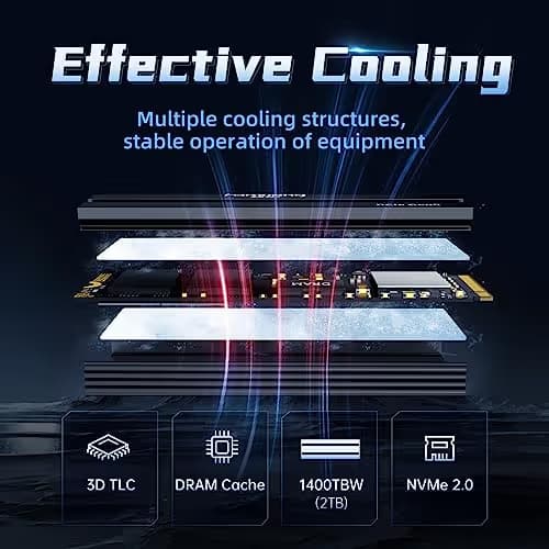 FanXiang S900 1TB SSD M.2-2280 PCIe 5.0 x4 NVMe image