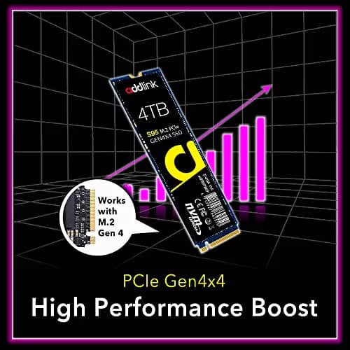 Addlink S95 4TB SSD M.2-2280 PCIe 4.0 NVMe image