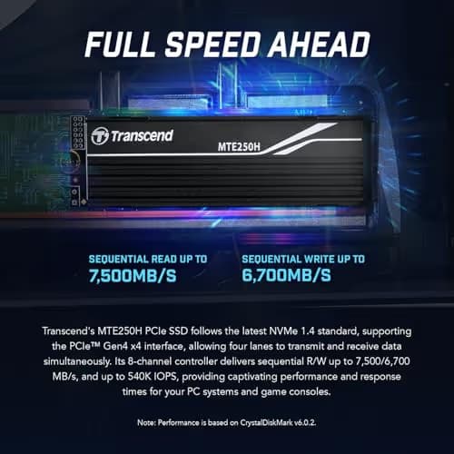 Transcend 250H 4TB SSD M.2 PCIe 4.0 NVMe image