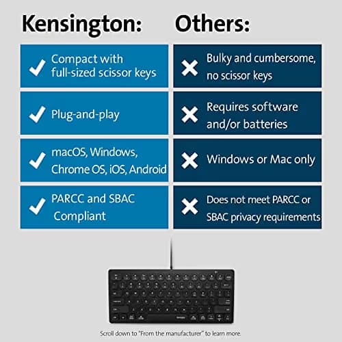 Kensington K75506US Wired Standard Keyboard image