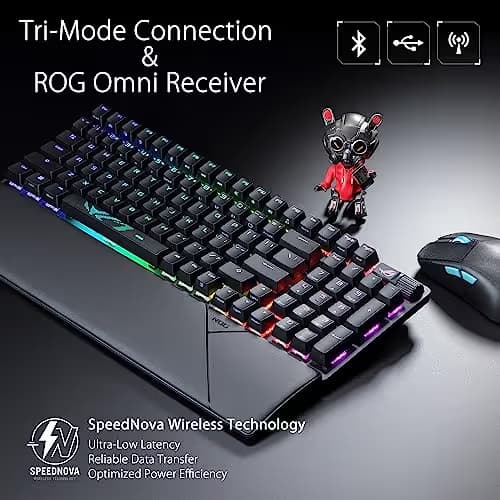 Asus ROG Strix Scope II 96 ROG NX Snow RGB Wireless/Bluetooth/Wired Mechanical Gaming Keyboard image