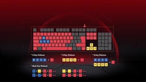 A4Tech B120 Wired Gaming Keyboard image