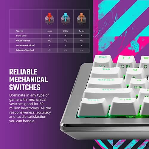 Cooler Master CK721 RGB Bluetooth/Wireless/Wired Gaming Keyboard image