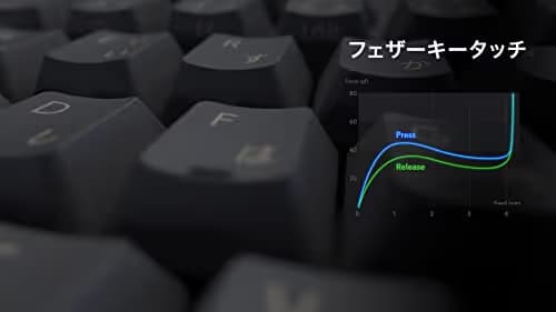 Topre Realforce R3HD13 Bluetooth/Wired Standard Topre 45g Keyboard image