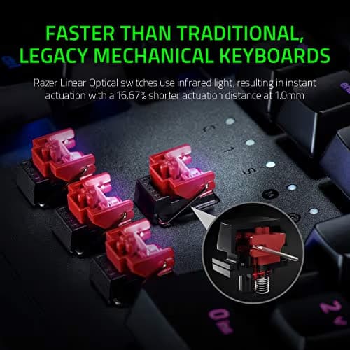 Razer Huntsman Elite Optical-Mechanical RGB Wired Gaming Keyboard image