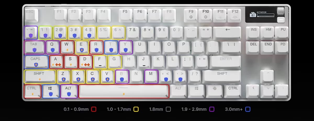 SteelSeries Apex Pro TKL RGB White image