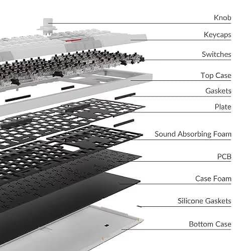 Keychron Q6 Pro RGB Bluetooth Wireless Wired Gaming Keyboard image