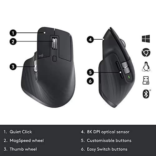 Logitech MX Keys Gen 2 Bluetooth/Wireless/Wired/Wired Slim Keyboard With Optical Mouse image