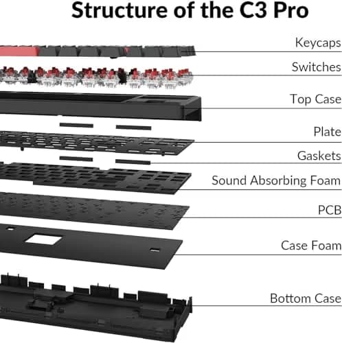 Keychron C3 Pro Wired Standard Mechanical Keyboard image