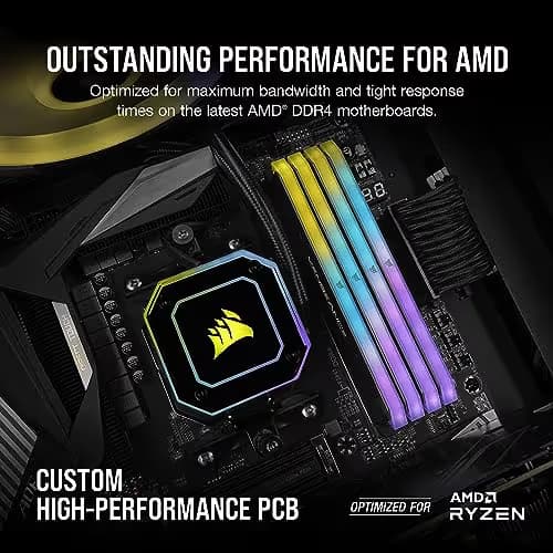 Corsair Vengeance RGB RT Black DDR4-3600 CL18 128GB (4x32GB) image