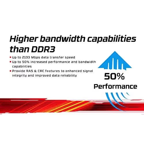 Kingston ValueRAM DDR4-3200 CL22 32GB (1x32GB) image