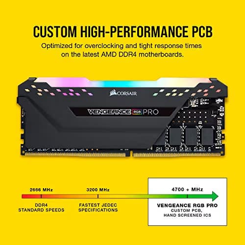 Corsair Vengeance RGB Pro Black DDR4-2933 CL16 32GB (2x16GB) image