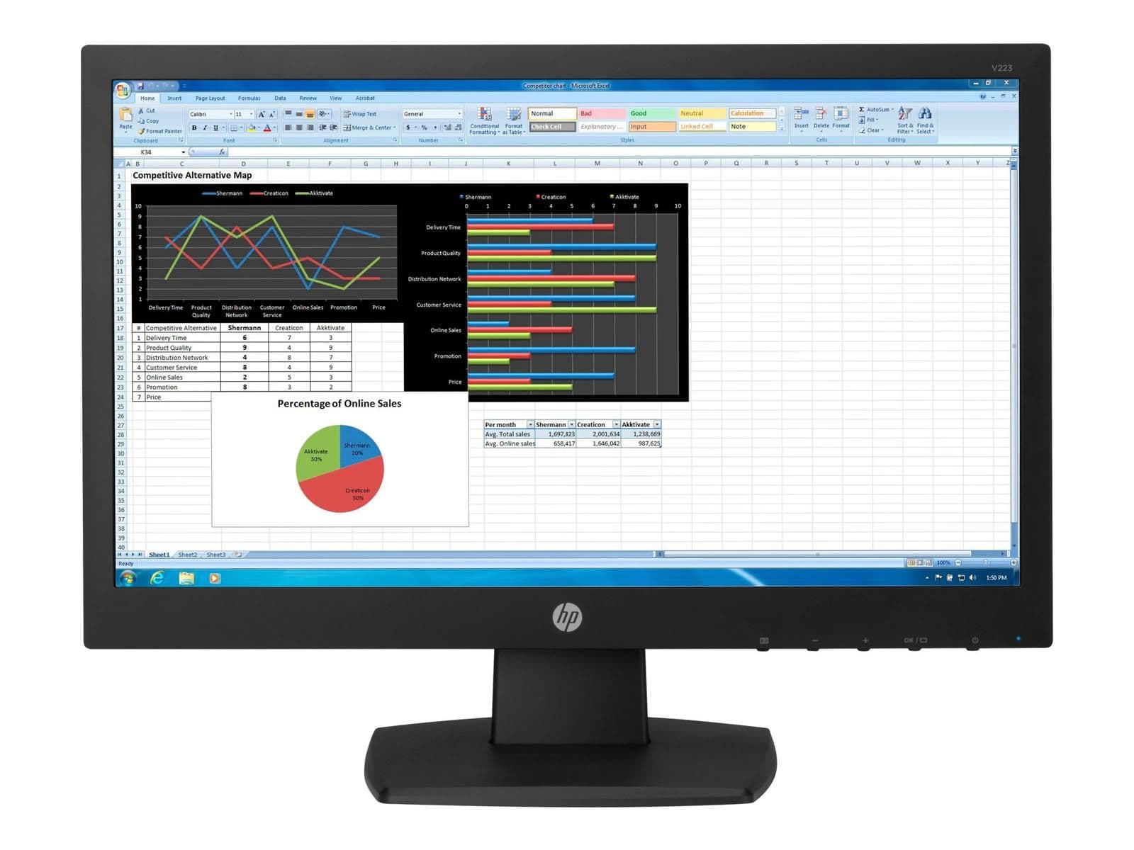HP N223 21.5" 1080p 60Hz TN Monitor image