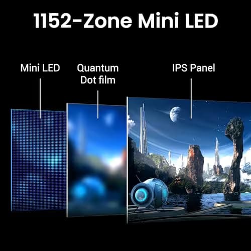 BenQ MOBIUZ EX321UX 31.5" 4K 144Hz Mini LED IPS Monitor image