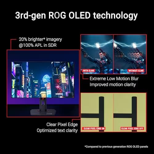 Asus ROG Strix XG27AQDMG 26.5" 1440p 240Hz WOLED Monitor image