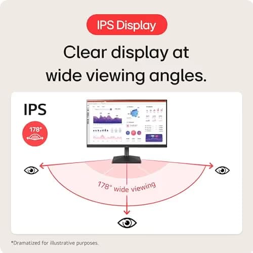 LG 32ML600M-B 32" 1080p 75Hz IPS Monitor image