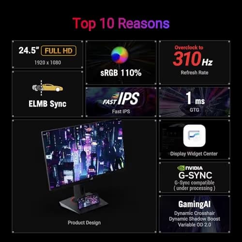 Asus ROG Strix XG259CMS 24.5" 1080p 310Hz IPS Monitor image