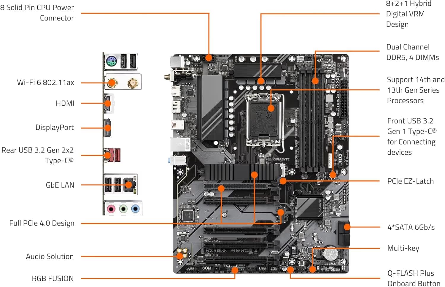 Gigabyte B760 DS3H AX V2 (rev. 1.0) DDR5 ATX image