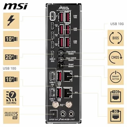 MSI MEG Z890 GODLIKE image
