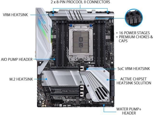 Asus AMD TRX40 Prime TRX40-Pro sTRX4 DDR4 ATX main image