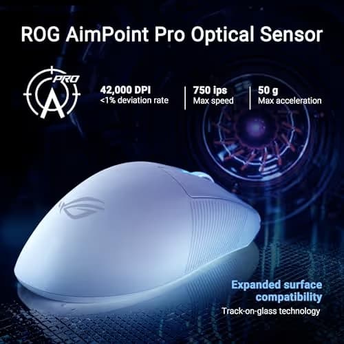 Asus ROG Keris II WL Ace Wired/Bluetooth/Wireless Optical Gaming Mouse image