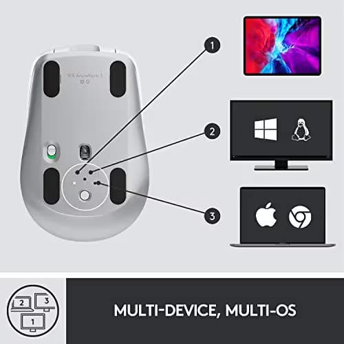 Logitech MX Anywhere 3 for Business Wireless/Bluetooth Laser Mouse image