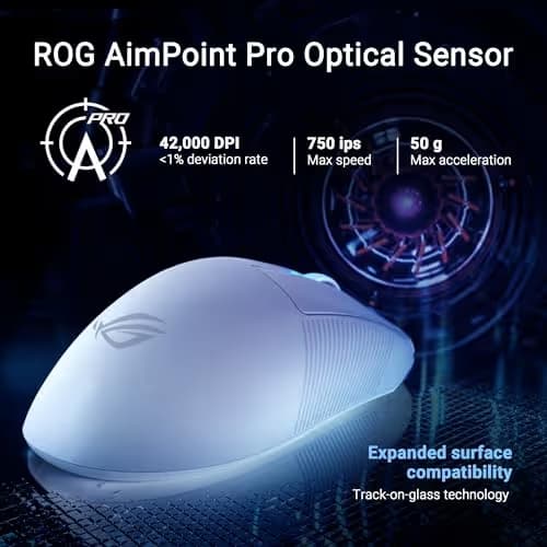 Asus ROG Keris II WL Ace Wired/Bluetooth/Wireless Optical Mouse image