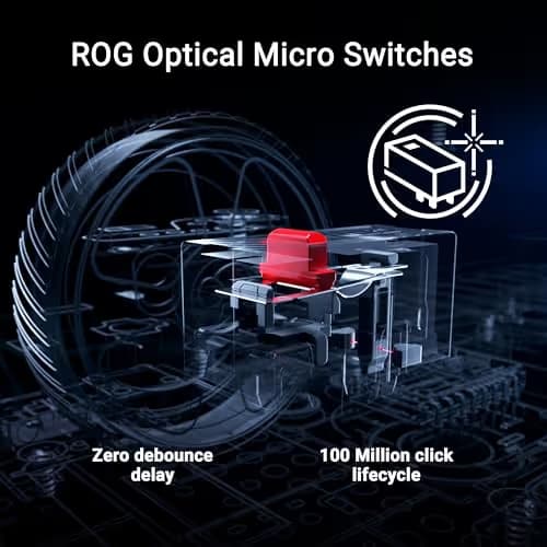 Asus ROG Keris II WL Ace Wired/Bluetooth/Wireless Optical Mouse image